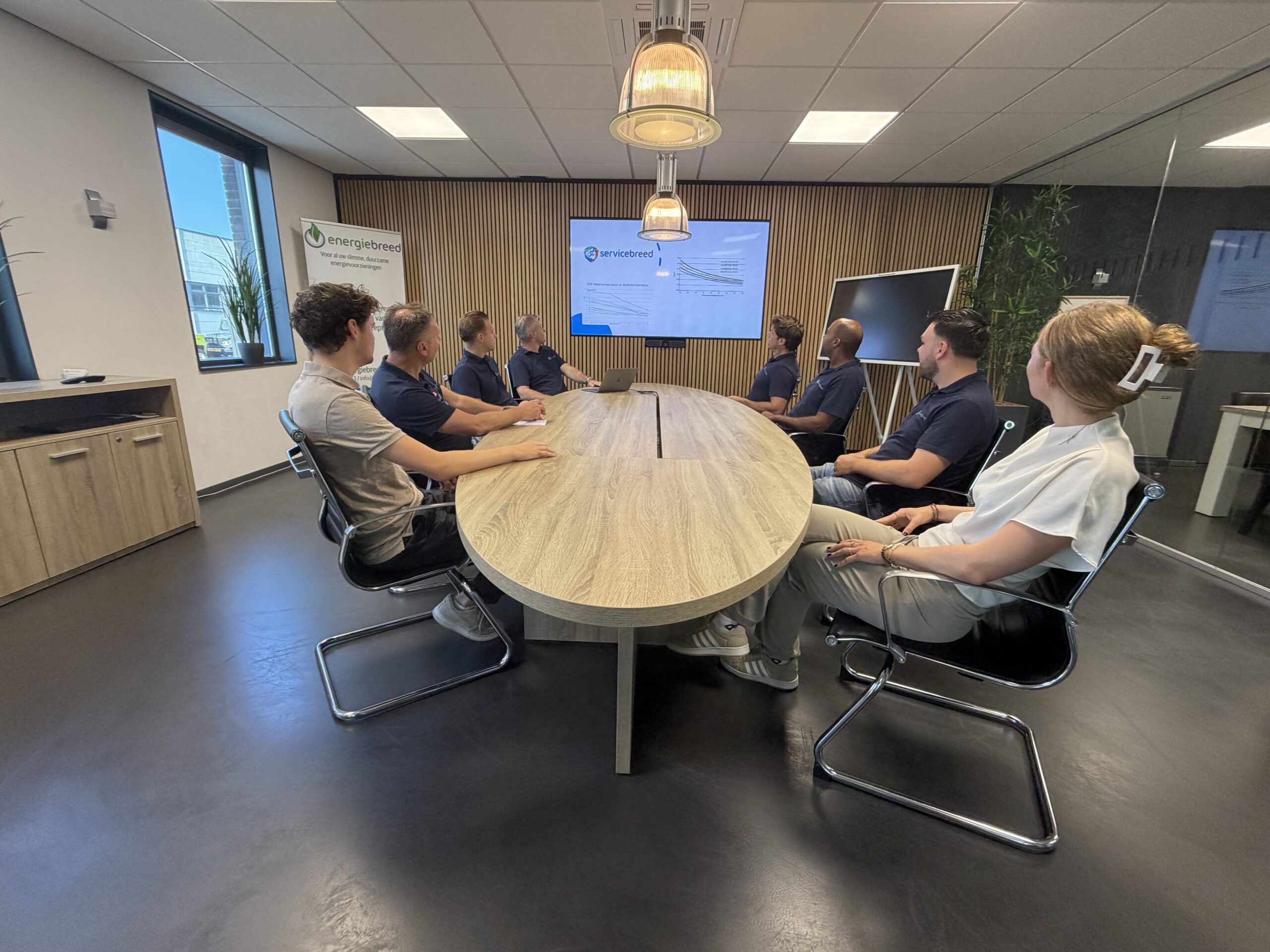 Warmtepomp installatie Servicebreed